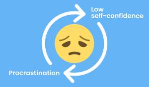Low self-confidence and procrastination